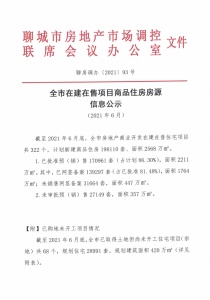 2021年6月聊城全市在建在售项目商品住房房源信息公示