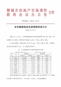 2021年6月聊城全市新建商品住房网签信息公示