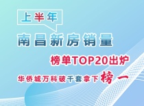 上半年南昌新房销量榜单TOP20，华侨城万科破千套获榜一