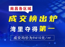 南昌各区域成交榜出炉 湾里夺得第一，成交均价为9410元/㎡