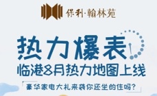 保利翰林苑——热力爆表,临港8月热力地图上线~