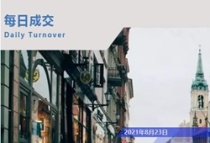 8月23日，宁波新房成交322套，碧桂园海上风华杭州湾区域排名第一