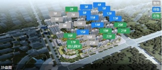 臻华府高层19#20#楼获批预售，168套住宅即将入市！