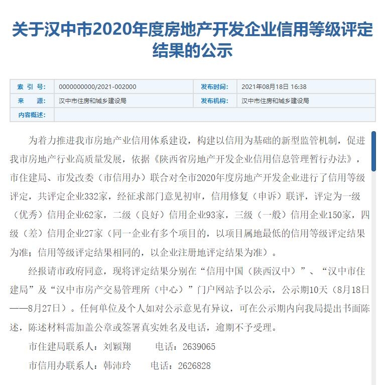 汉中市2020年度房地产开发企业信用等级结果公示 一级信用企业62家