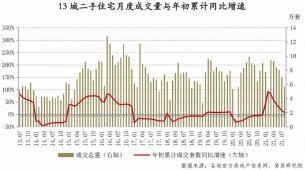 二手房价格16连涨终结，多城下跌宝鸡也不能幸免，还不来捡漏？