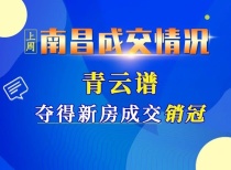 上周南昌成交情况，青云谱夺得新房成交销冠