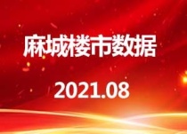 麻城市房地产市场运行情况(2021年1-8月)