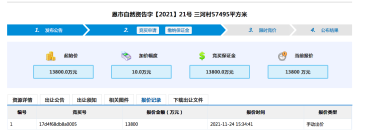 土拍大戏！金龙北约86亩土地已有报价...