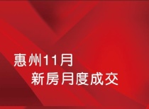 有所回升 惠阳夺魁！11月惠州新房成交环比上涨42.8%
