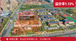亳州建投以982万元/亩竞得新站区XZ202109号地块，总价68680.24万元！
