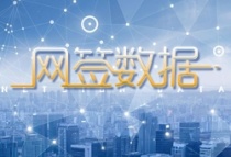 2021年12月23日柳州市新房网签130套 ，总面积14957.04㎡