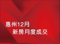 2021下跌收尾！12月惠州新房成交环比下降20.43%
