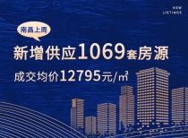 南昌上周新增供应1069套房源，成交均价12795元/㎡