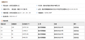 7278.5元/㎡起！惠安世茂336套住宅获批预售…