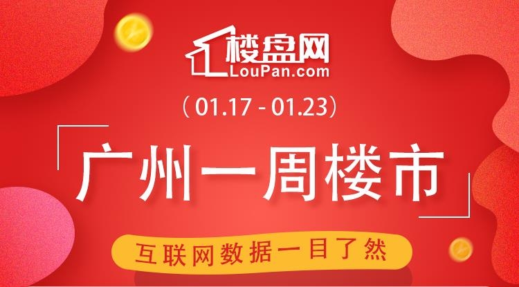 基本持平 本周广州新房网签1490套 环比上涨2.05%