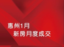 2022开篇续跌！1月惠州新房成交环比跌近4成！