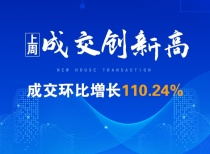 上周成交创新高！成交环比增长110.24%