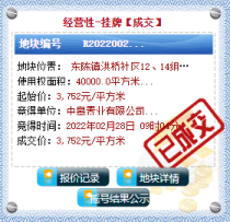 总价1.5亿元！房屋限价8700元/m²，南通又一宗涉宅地块成交