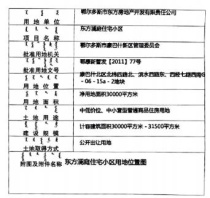 东方澜庭住宅小区规划信息公示