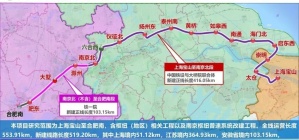 沪渝蓉（北沿江）高铁江苏段前期工作推进会召开，确保年底全线开工