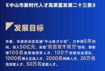 力争5年！投入50亿！中山人才新政发布！