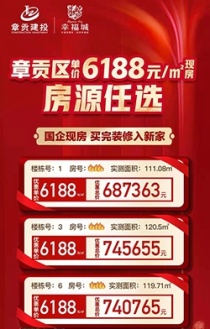 赣州幸福城房价多少钱一平米?能买吗?五一特价房全部6188元/㎡，有车位送!