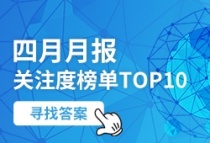 4月月报丨太原在售楼盘客户关注度榜单TOP10