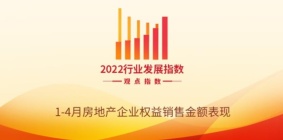 2022年1-4月房地产企业销售表现