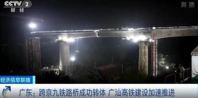 广汕高铁跨京九铁路特大桥连续梁成功转体！
