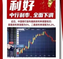 赣州房贷利率下调!6.125→5.0%!买房正当时!赣州哪个地段的房子好?