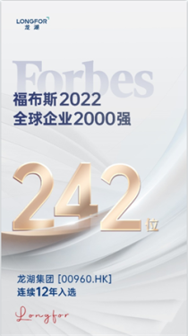 龙湖集团再度荣登《福布斯》全球企业2000强，连续12年上榜