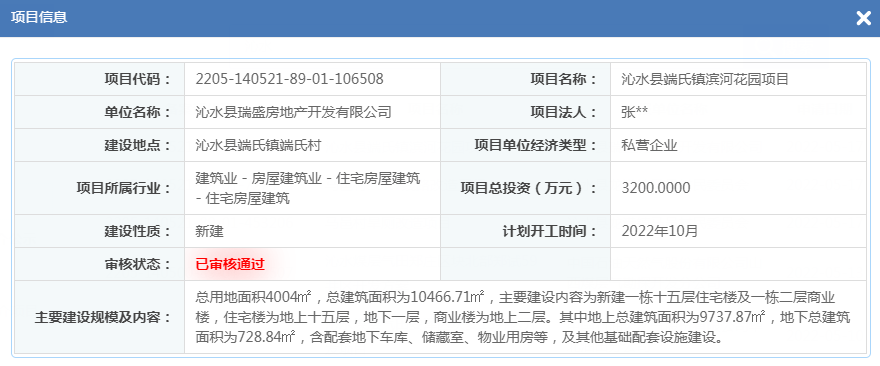 滨河花园丨投资项目审批通过