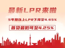 最新LPR来啦!5年期以上LPR下降至4.45%，首贷最低可至4.25%