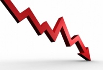 雅居乐前5月预售金额311.8亿元 同比下降48.8%