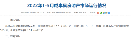 2022年1-5月咸丰县新建商品房销售765套