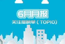 6月月报丨太原客户关注度榜单前十楼盘，小店区楼盘热度最高!