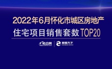 6月怀化楼盘销售榜单出炉，这些楼盘凭实力霸榜！