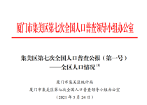 集美区最新人口数据公布!这三个镇街合计人口占比62.13%