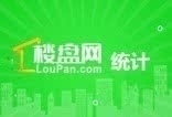 安庆市7月上半月（7月1-15日）新房销售统计报告