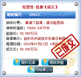 今日土拍——启东城南板块的22013地块楼面价11517元/㎡！