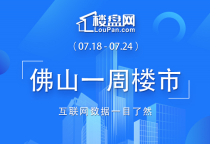 7月LPR维持不变！佛山上周新房网签1360套，环比上升27%！