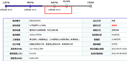 沙河组团F6-2/3地块再次挂牌出让!居住用地含配套商业和教育用地!近公园和医院!