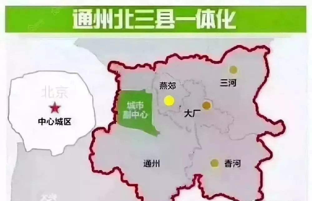 北三县规划最新消息：北三县各区定位尘埃落定