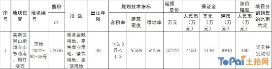 苏地网挂[2022]8号