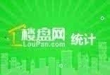 安庆9月下半月（9月16-30日）新房销售统计报告