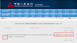 4.3%，没变！最新LPR出炉！