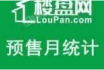 10月份安庆预售项目统计