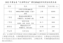 河源这个地方交增量房契税有福利！