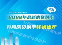南昌2022年最新房贷利率，11月南昌房贷利率详情出炉