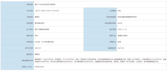 厦门十中杏东校区改扩建 新建一所72班初中总投4.9亿